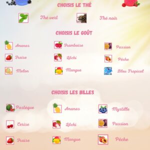 AFFICHE 15 PARFUMS A3
