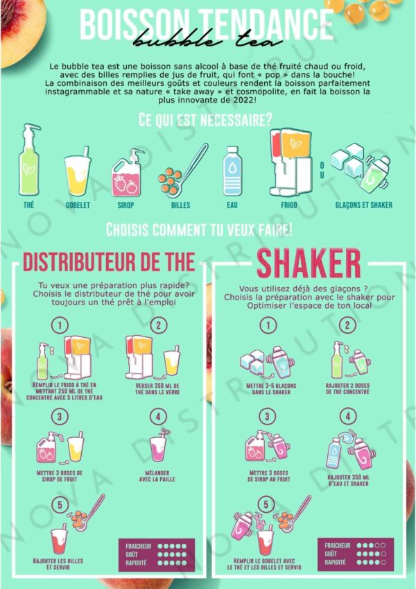 Comment faire un Bubble Tea ?